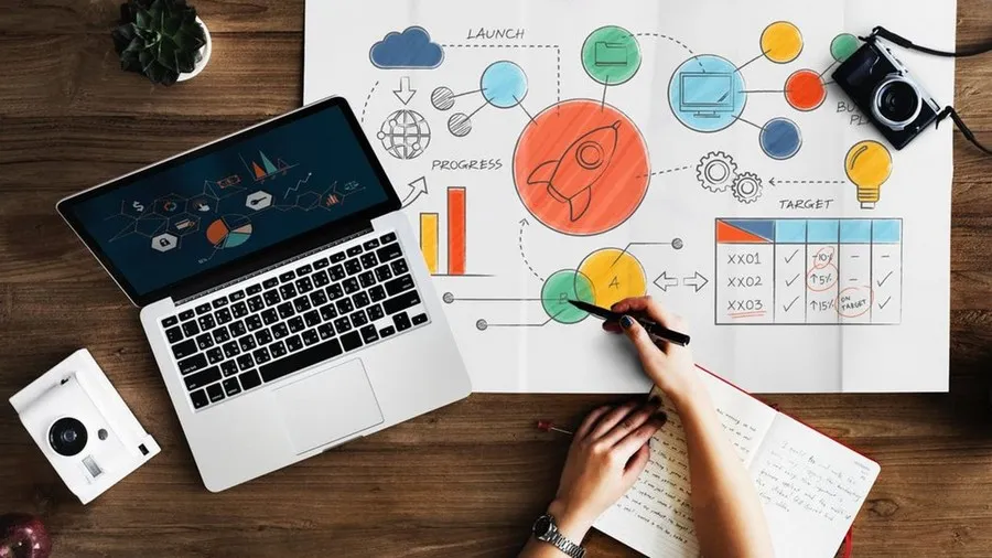 Sun Ads cung cấp dịch vụ Thiết kế website và dịch vụ Quảng cáo Google